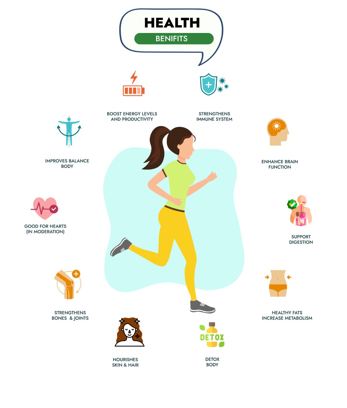 Faimly Farm Technologies Pvt. Ltd.