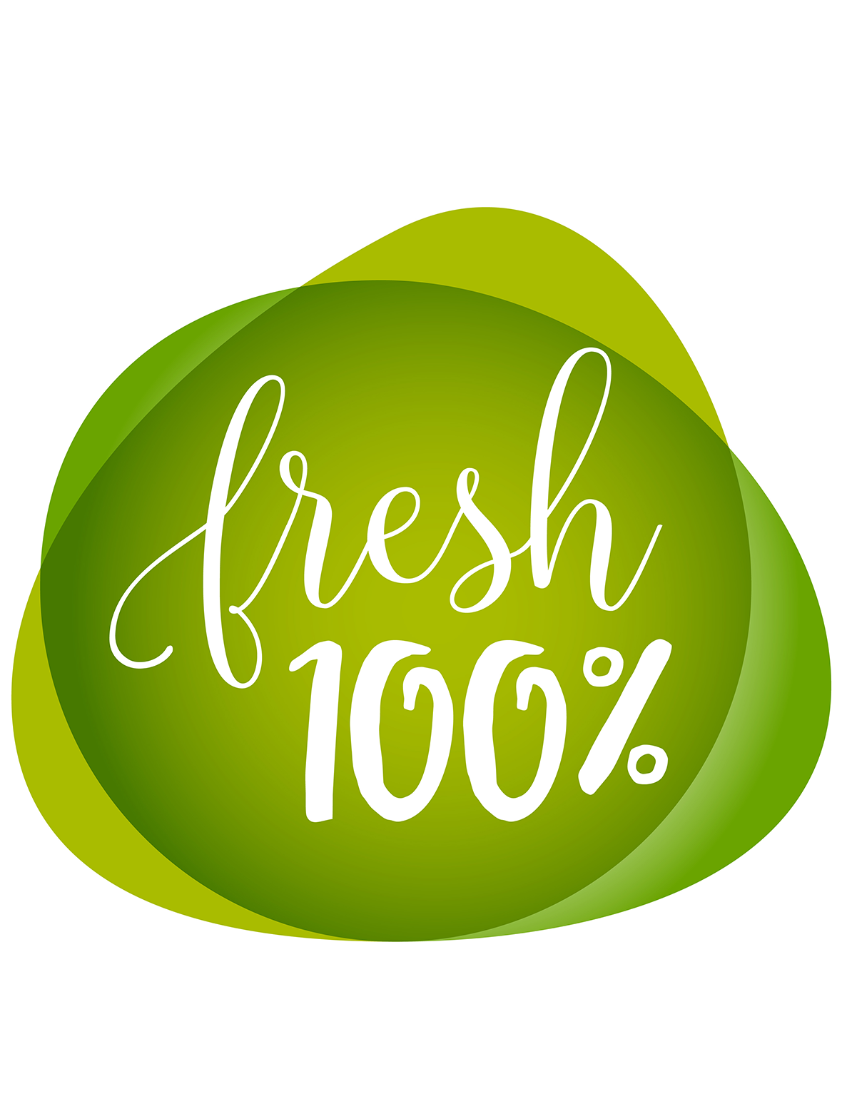 Faimly Farm Technologies Pvt. Ltd.