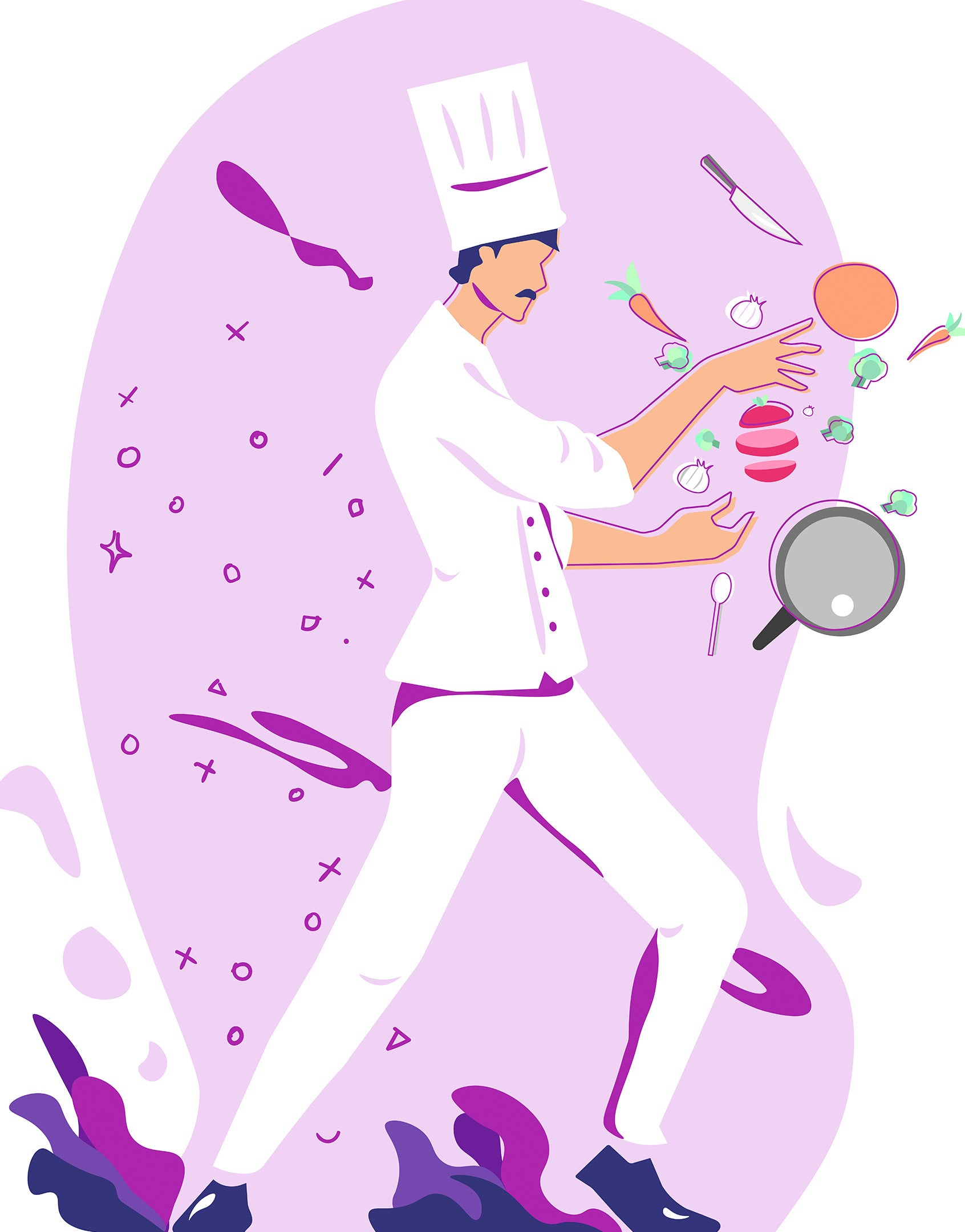 Faimly Farm Technologies Pvt. Ltd.